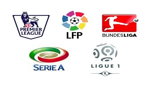 的成功离不 的成功离不